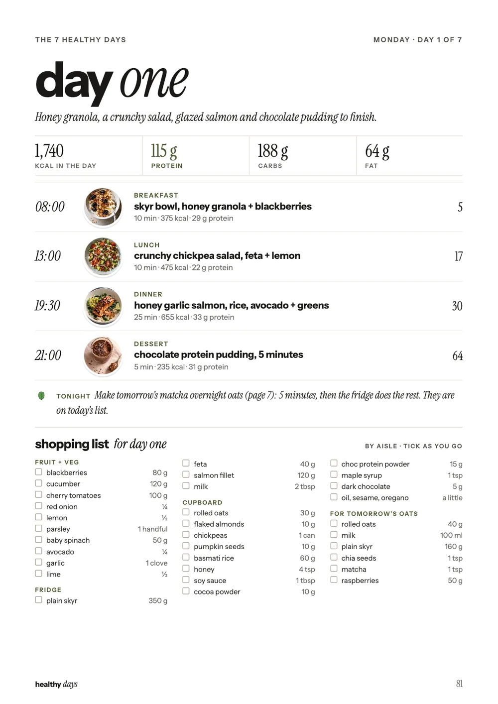 Day one of the 7-day plan: four meals with their times, the day’s macros and its shopping list