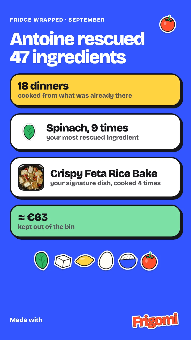 Fridge Wrapped: 47 ingredients rescued this month, 18 dinners cooked, about €63 kept out of the bin.